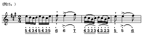 天鵝湖組曲(五字歌譜)15