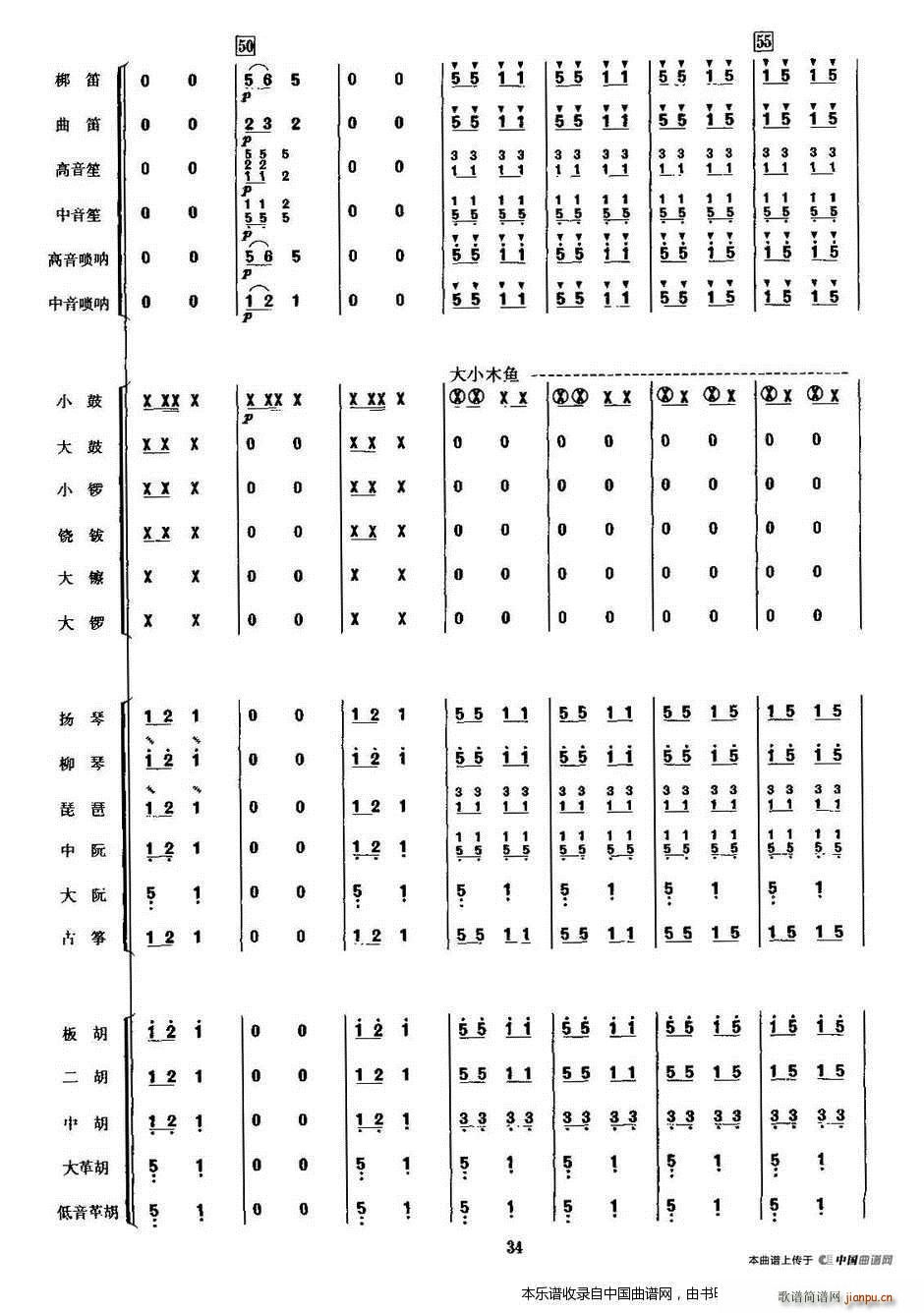 金蛇狂舞 民乐合奏 乐器谱(总谱)9