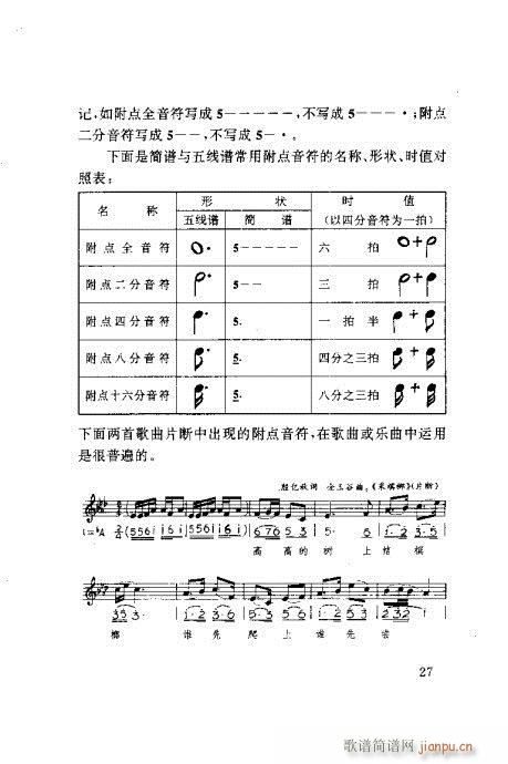 对照速成21-40(九字歌谱)7