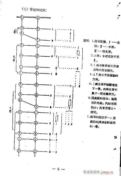 1-20(四字歌谱)6