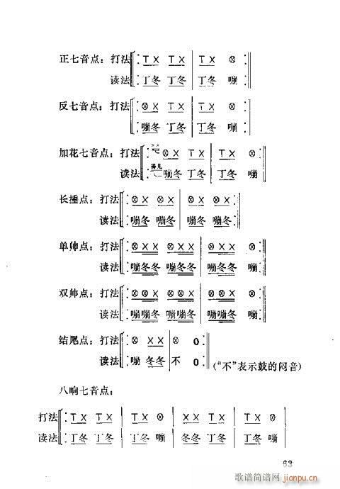 湖北大鼓61-100(十字及以上)3