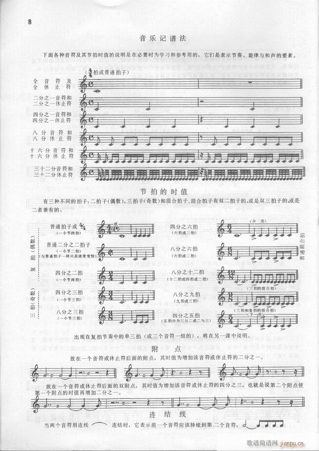 马格南特手风琴演奏法(手风琴谱)9