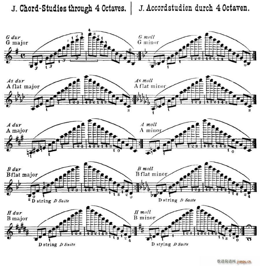 小提琴音阶练习 作品32 Scale Studie J(小提琴谱)1