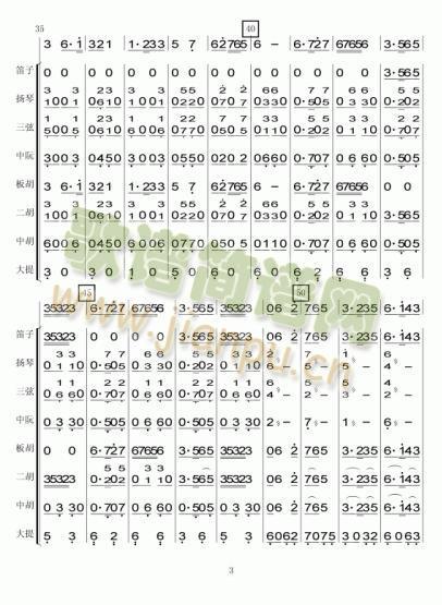 什么蔓子結(jié)什么瓜總譜(總譜)3