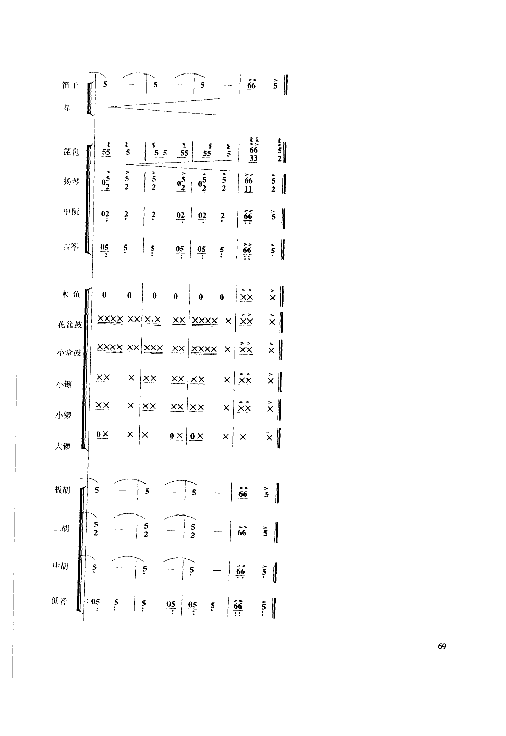 金蛇狂舞-民樂(lè)合奏總譜(十字及以上)11