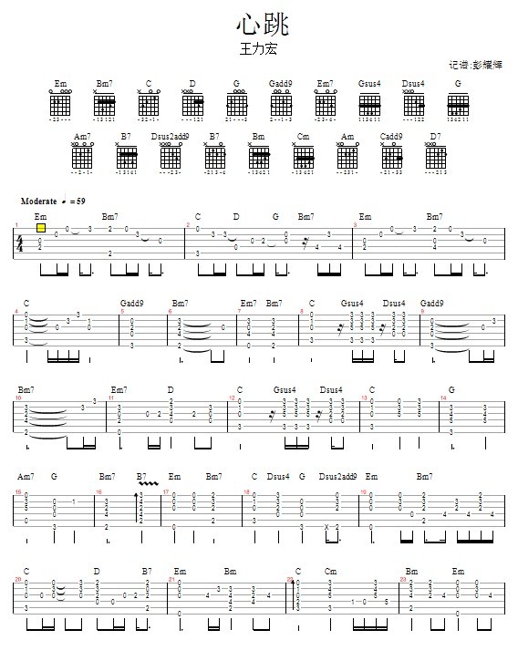 心跳—王力宏(吉他譜)1