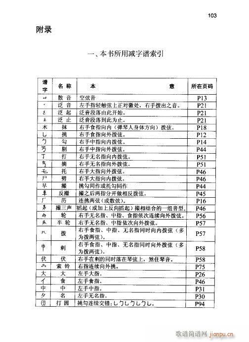 古琴實(shí)用教程101-123(十字及以上)3