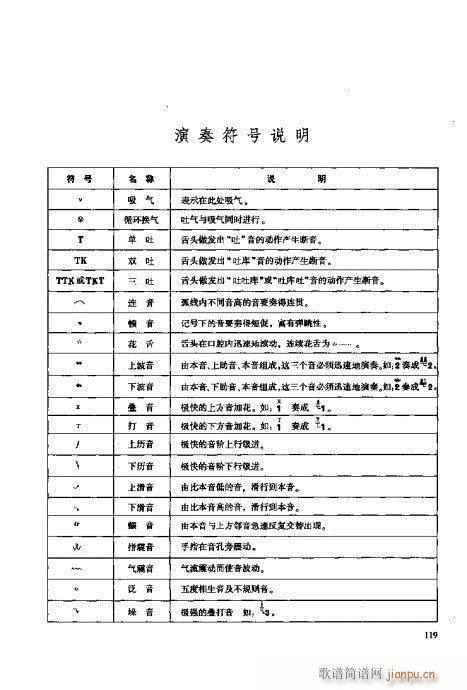 埙演奏法101-119页(十字及以上)16