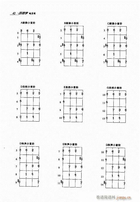 跟我学电贝司41-60 2