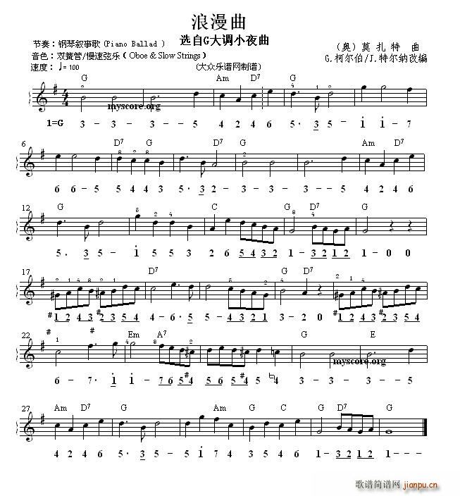 浪漫曲 选自G大调小夜曲(电子琴谱)1