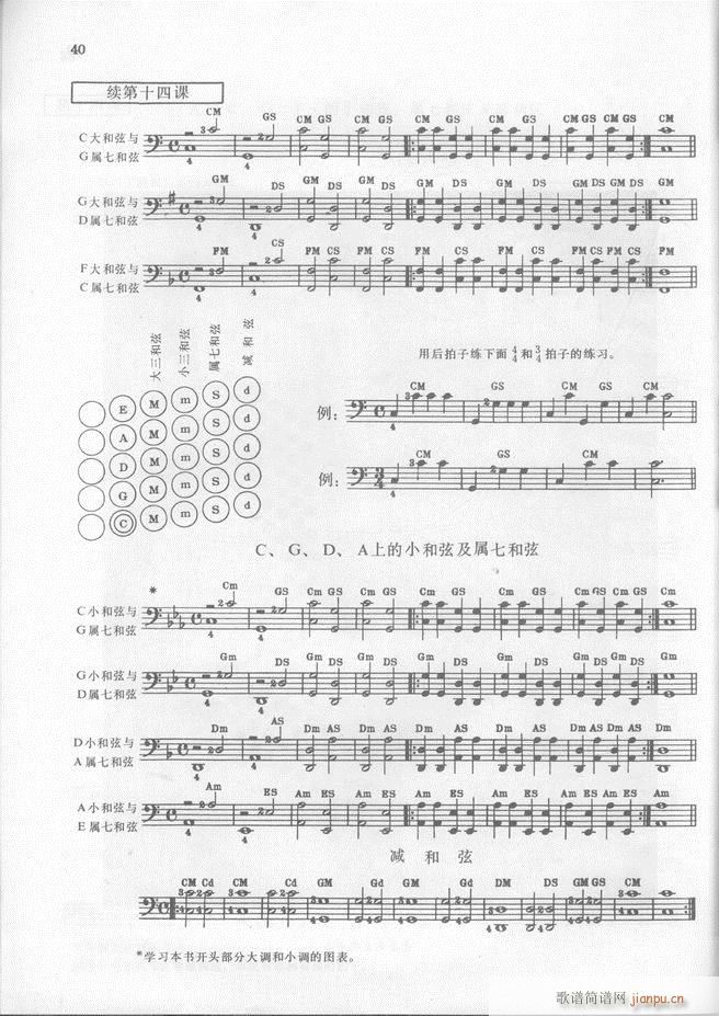马格南特手风琴演奏法(手风琴谱)41