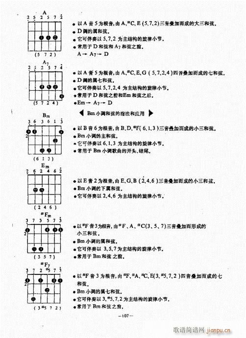 民谣吉他经典教程101-140(吉他谱)7