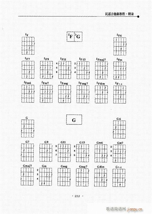 民谣吉他新教程181-215序(吉他谱)33