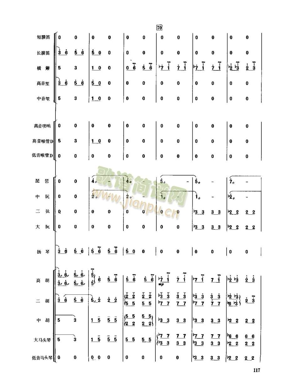 春节序曲117-124(总谱)1