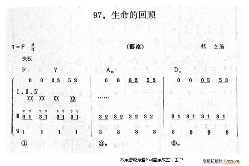 生命的回顧 搖滾舞曲 樂(lè)隊(duì)(總譜)1