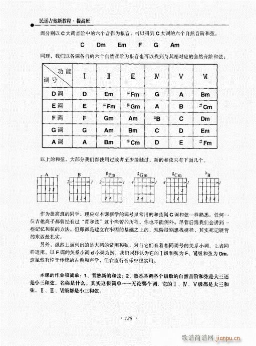 民谣吉他新教程121-140(吉他谱)18