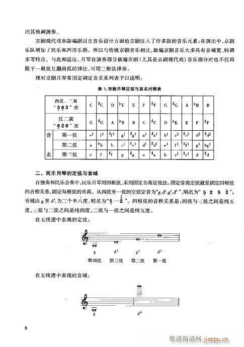 技巧与练习目录1-20(十字及以上)13