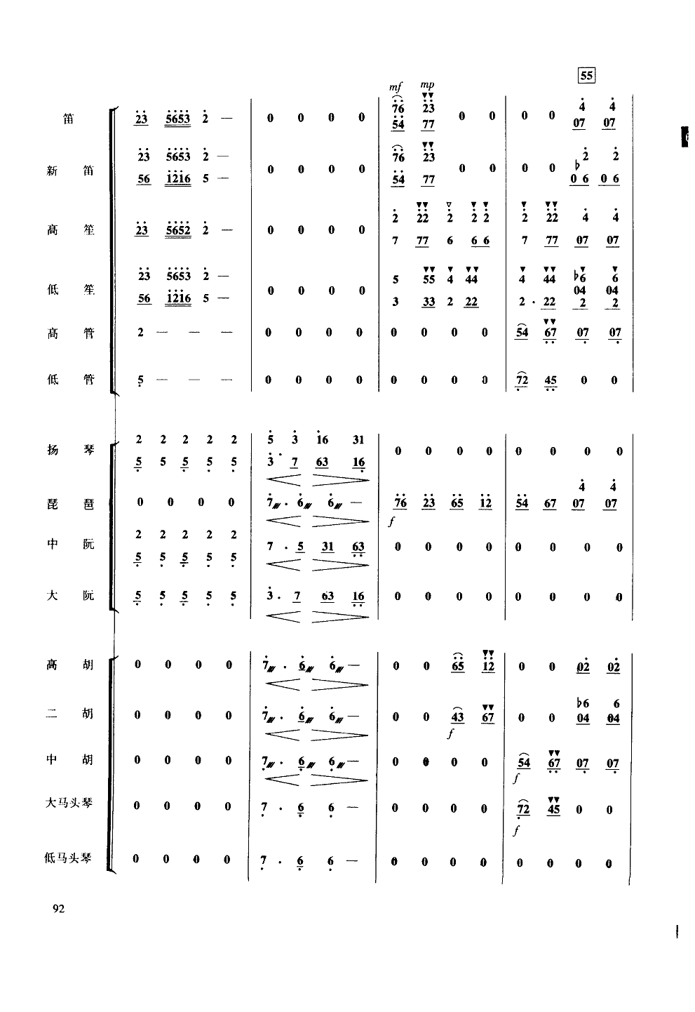 彩雲(yún)追月-民樂大合奏(十字及以上)11