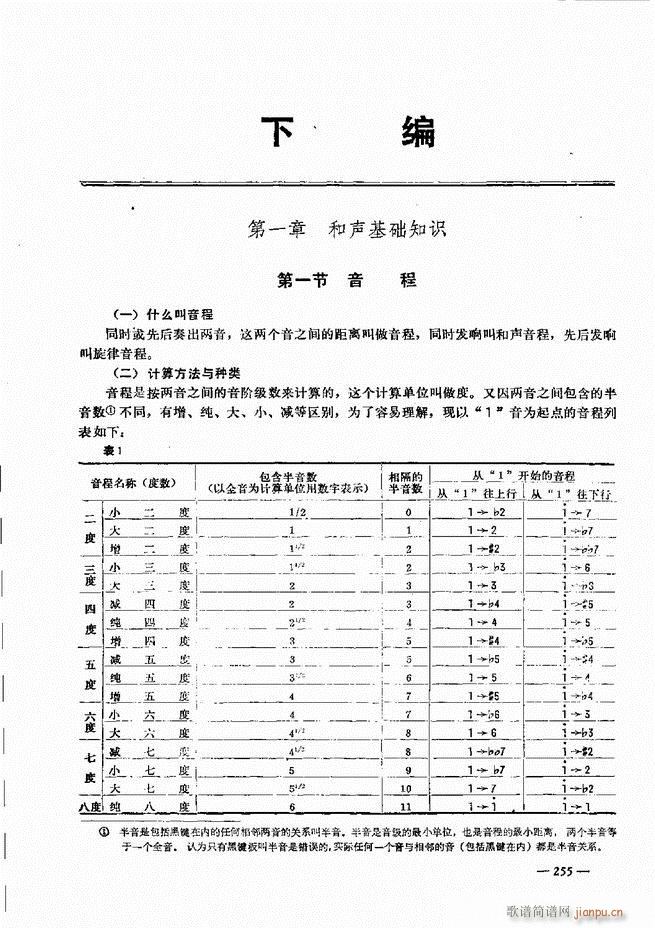 手风琴简易记谱法演奏教程241 300(手风琴谱)15