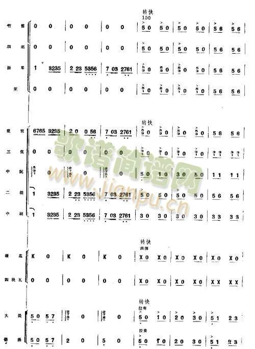 你追我趕學(xué)大寨15-22(總譜)3