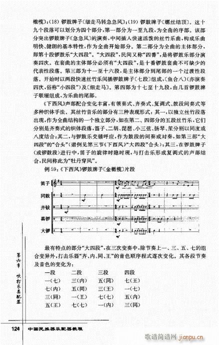 中国民族器乐配器教程122-141(十字及以上)3