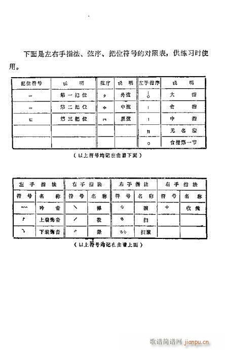 前言 目录1-20 2