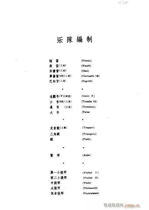 管弦樂總譜1-20 2