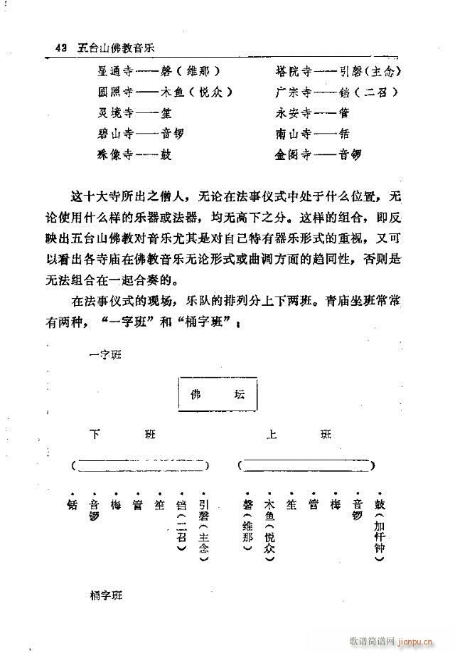 五臺山佛教音樂31-60(十字及以上)12