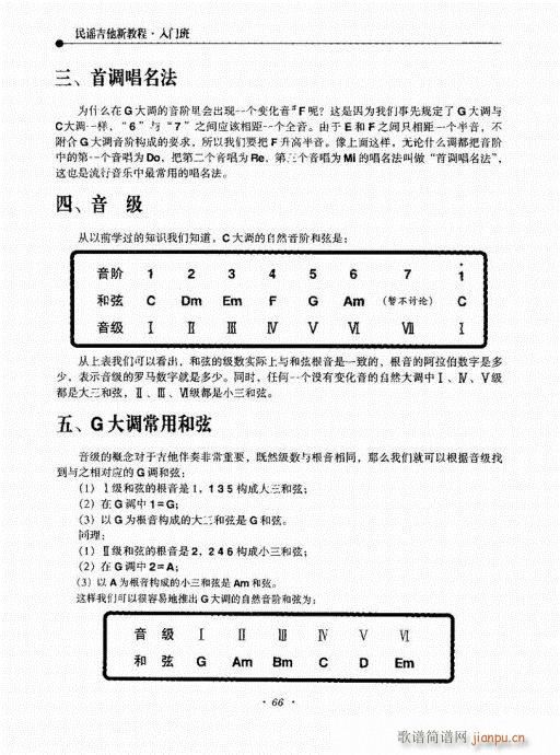 民谣吉他新教程61-80(吉他谱)6