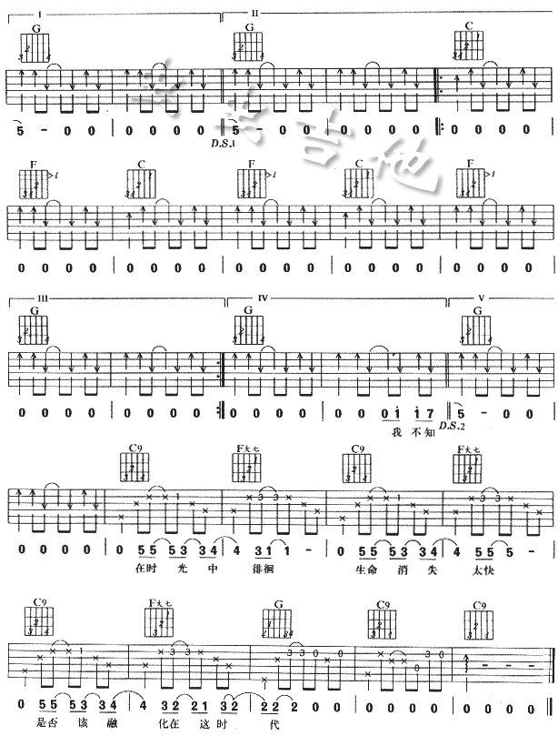 融化吉他谱- 2