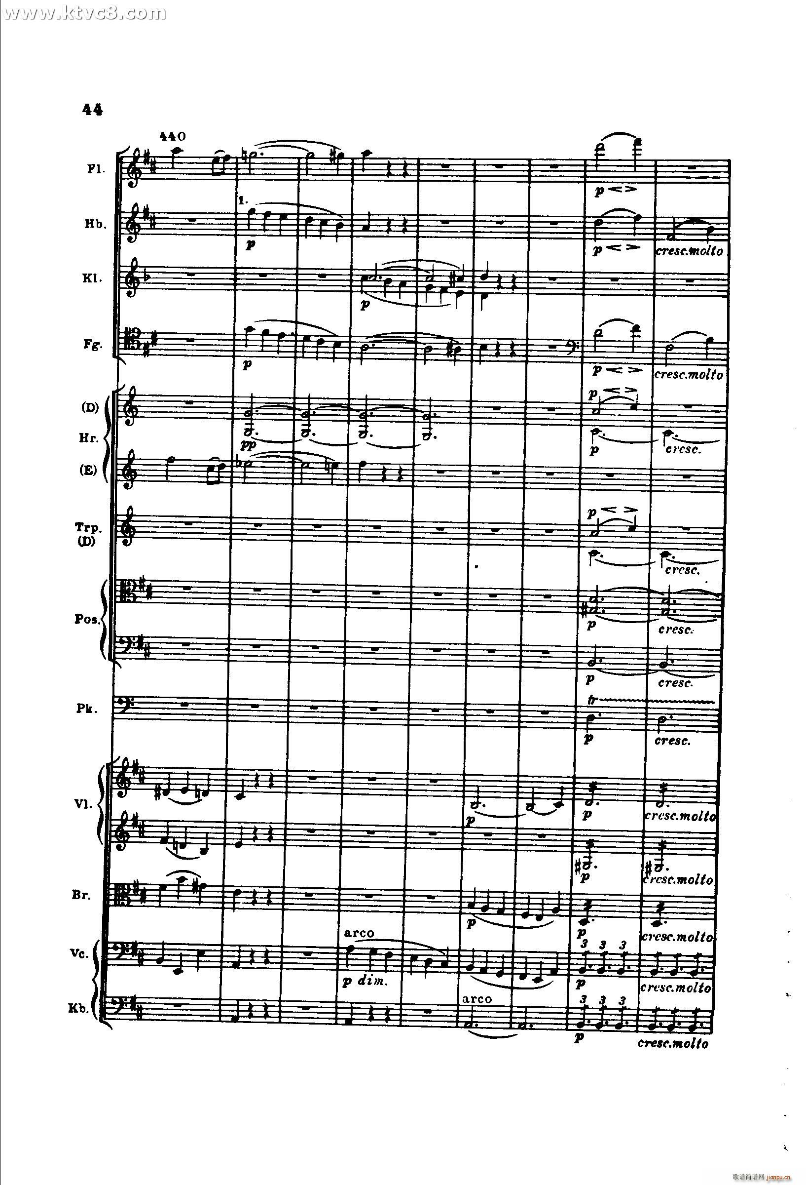 勃拉姆斯第二交响曲 第一乐章 不太快的快板(总谱)44