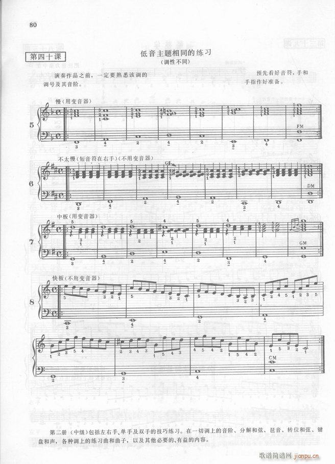 马格南特手风琴演奏法(手风琴谱)81