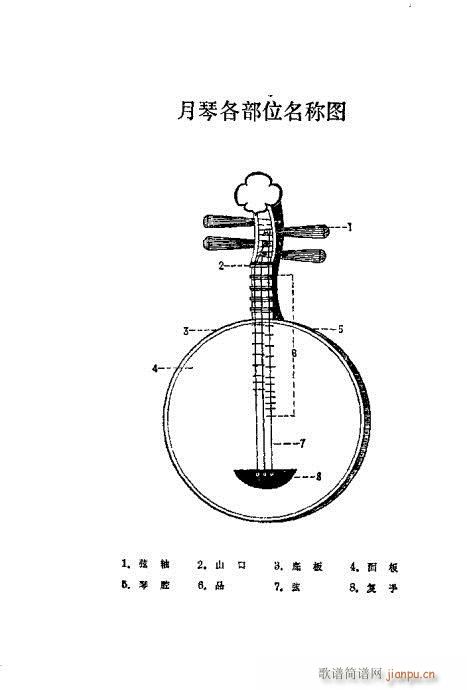 前言?目录1-20(九字歌谱)1