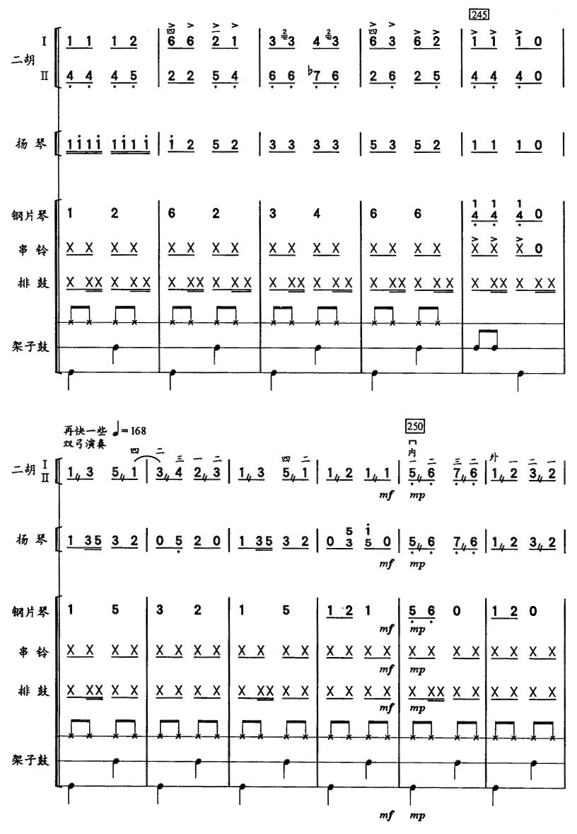 彝河踏浪21(總譜)1