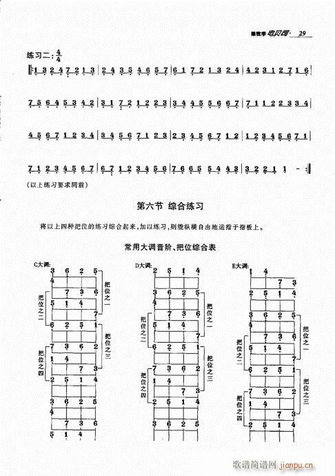 跟我学电贝司21-40(十字及以上)8