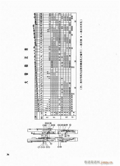 管乐队编配教程21-40(十字及以上)16