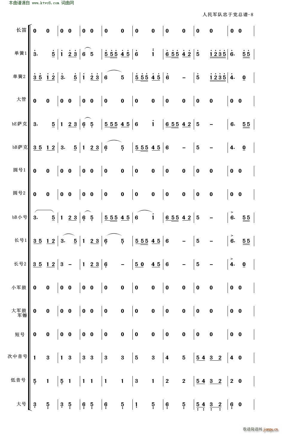 人民軍隊忠于黨 人民軍隊忠于黨 管樂合奏 適合業(yè)余小型管樂隊(總譜)8