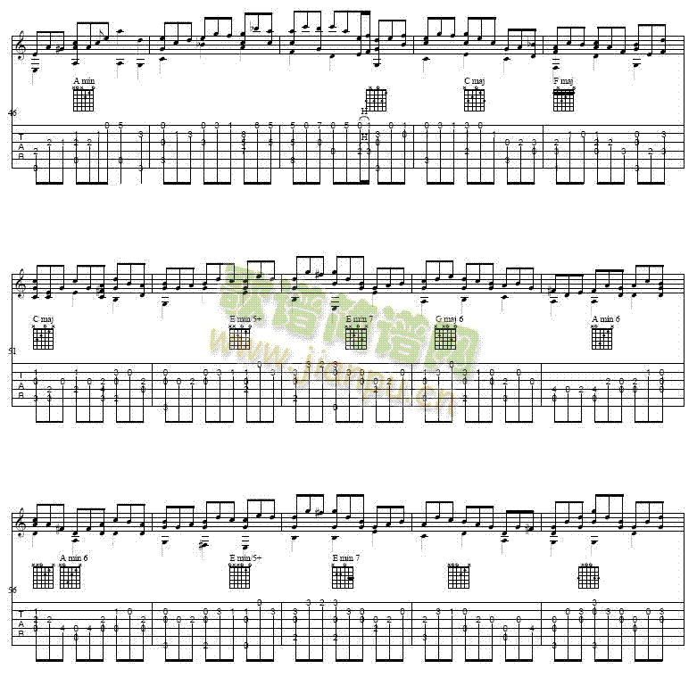 Jesu,JoyofMansDesiring吉他譜 4