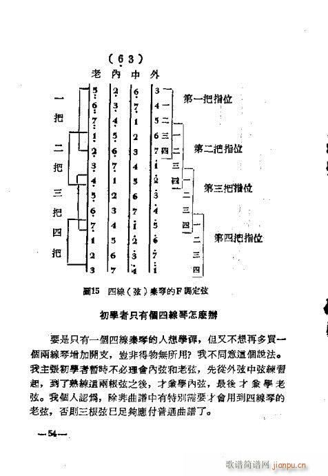 怎樣彈秦琴37-54(十字及以上)18