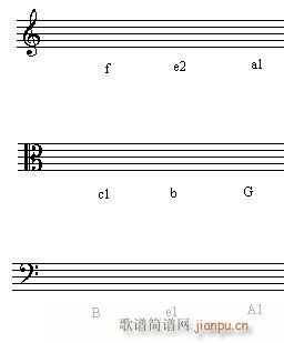 音乐高考必读—乐理应考速成  第一章 有关音高的试题(十字及以上)8