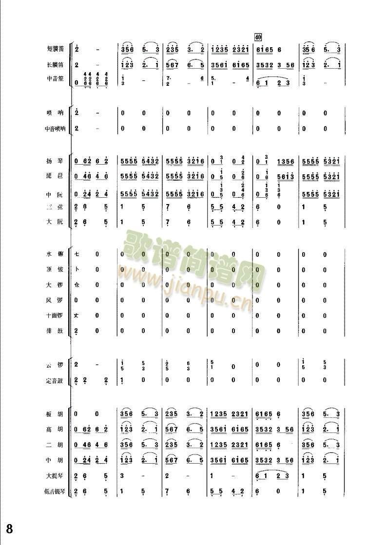 丰收锣鼓1-8(总谱)9