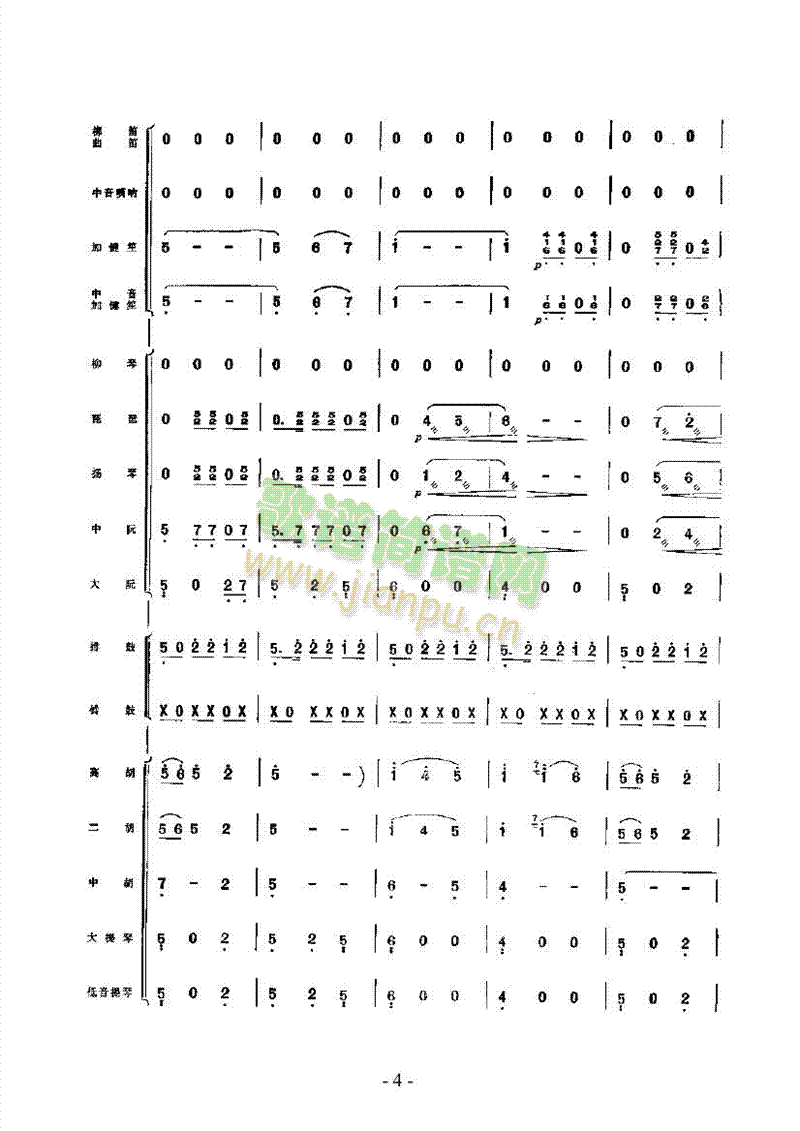 三十里鋪樂隊(duì)類民樂合奏 4