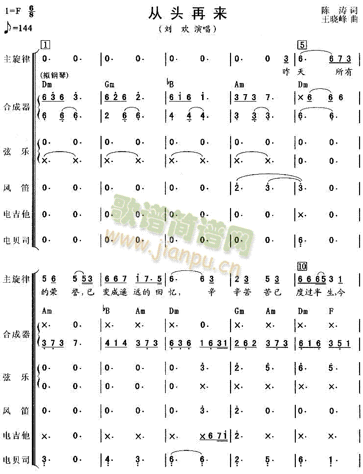 從頭再來(lái)(總譜)1