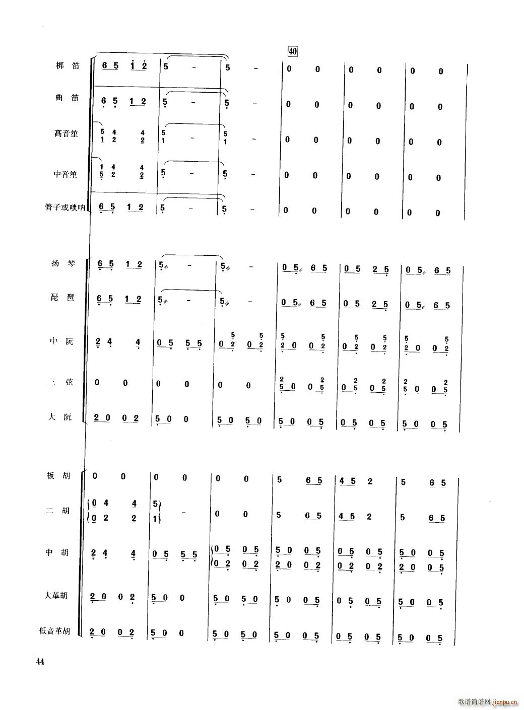 中国民族器乐合奏曲集 000 050(总谱)49