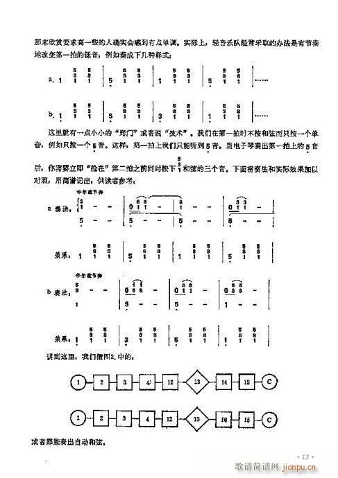 电子琴入门11-30页(电子琴谱)3