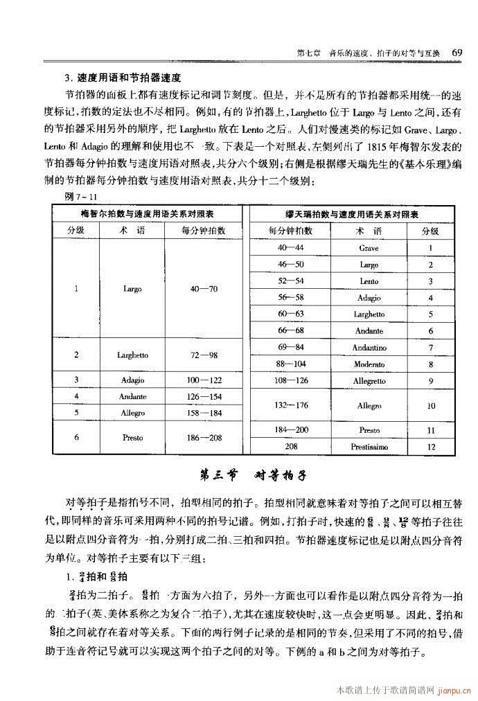 音乐基本理论41-80(十字及以上)29