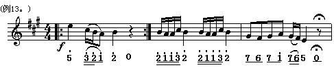 天鵝湖組曲(五字歌譜)13