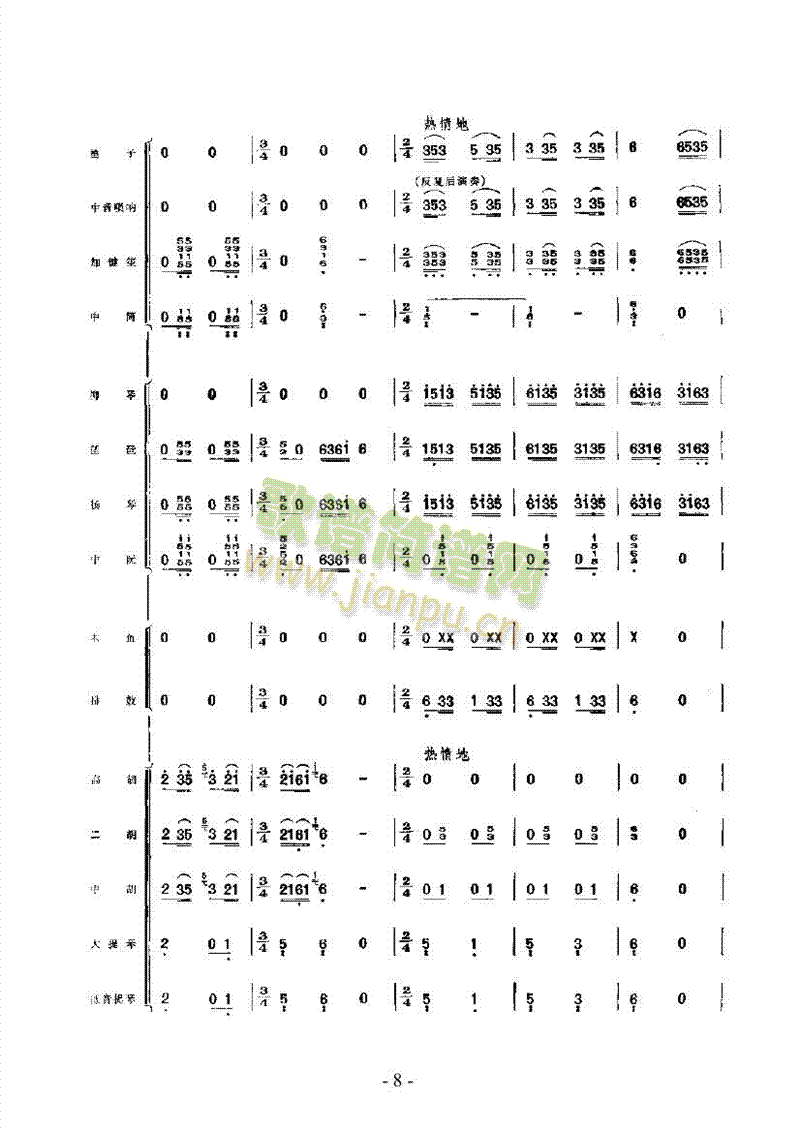 黃楊扁擔(dān)樂隊(duì)類民樂合奏(其他樂譜)8