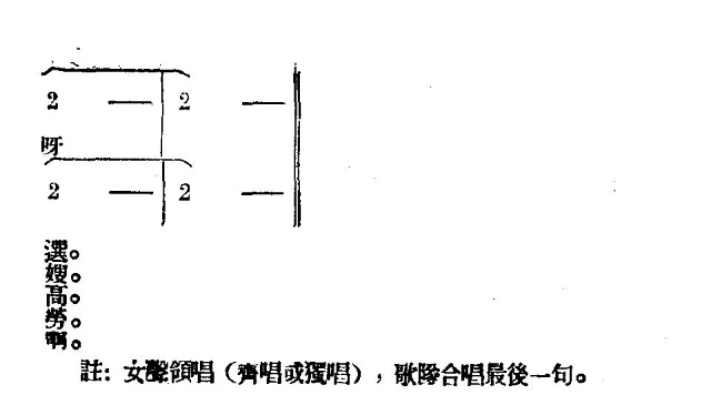 选举小唱(四字歌谱)3