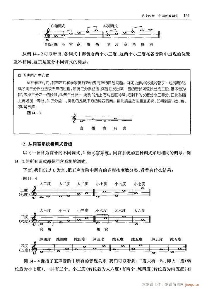 音乐基本理论121-160(十字及以上)31